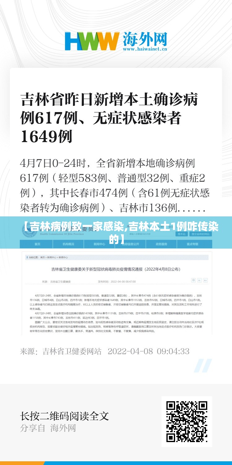 【吉林病例致一家感染,吉林本土1例咋传染的】 【吉林病例致一家感染,吉林本土1例咋传染的】