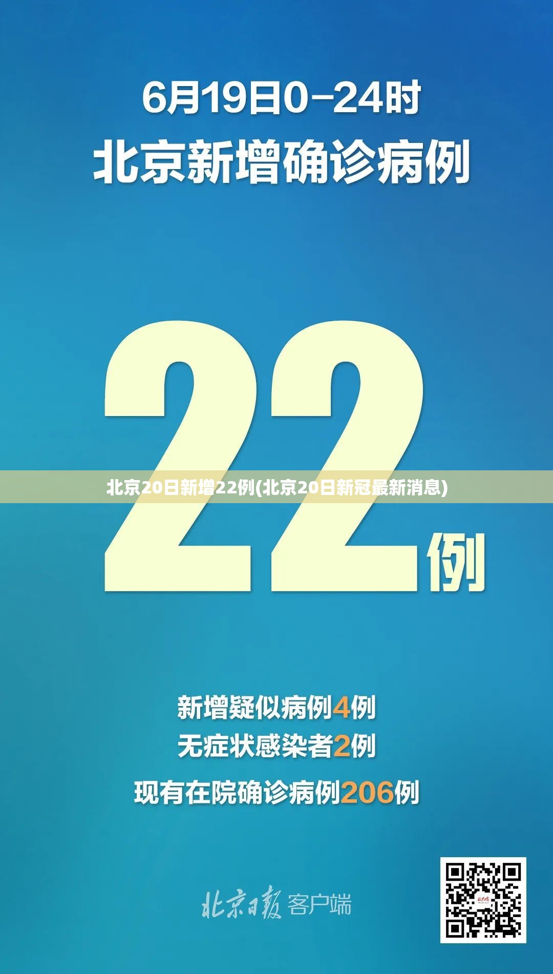 北京20日新增22例(北京20日新冠最新消息) 北京20日新增22例(北京20日新冠最新消息)