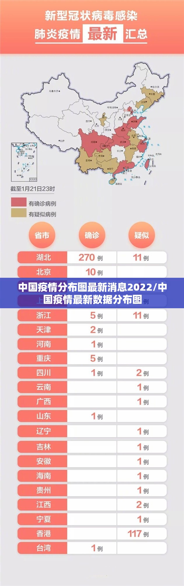 中国疫情分布图最新消息2022/中国疫情最新数据分布图 中国疫情分布图最新消息2022/中国疫情最新数据分布图