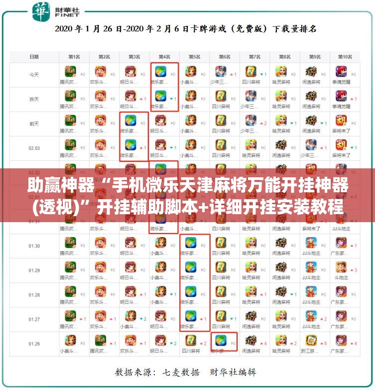 助赢神器“手机微乐天津麻将万能开挂神器(透视)”开挂辅助脚本+详细开挂安装教程