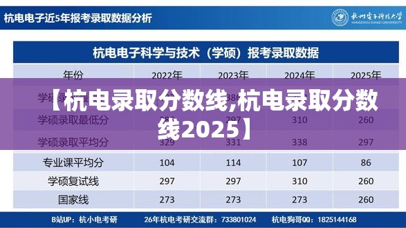 【杭电录取分数线,杭电录取分数线2025】 【杭电录取分数线,杭电录取分数线2025】