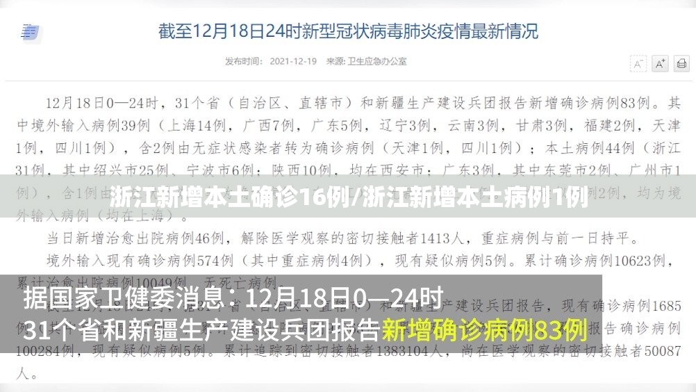 浙江新增本土确诊16例/浙江新增本土病例1例