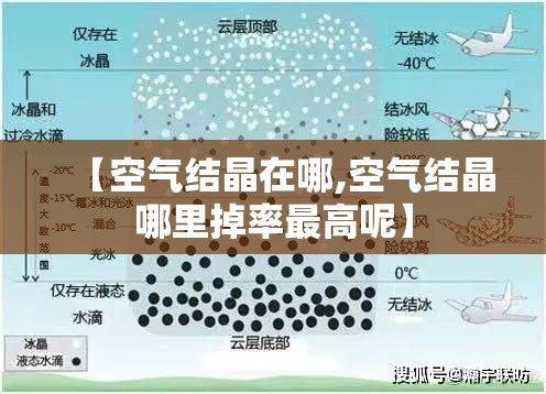【空气结晶在哪,空气结晶哪里掉率最高呢】