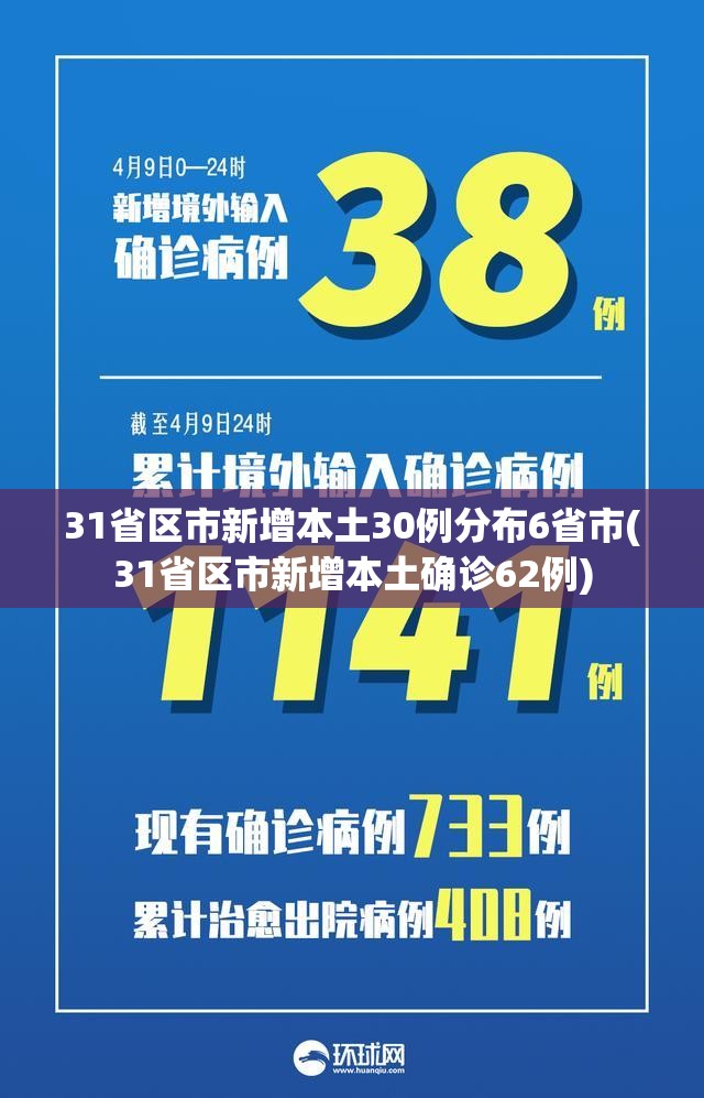 31省区市新增本土30例分布6省市(31省区市新增本土确诊62例)