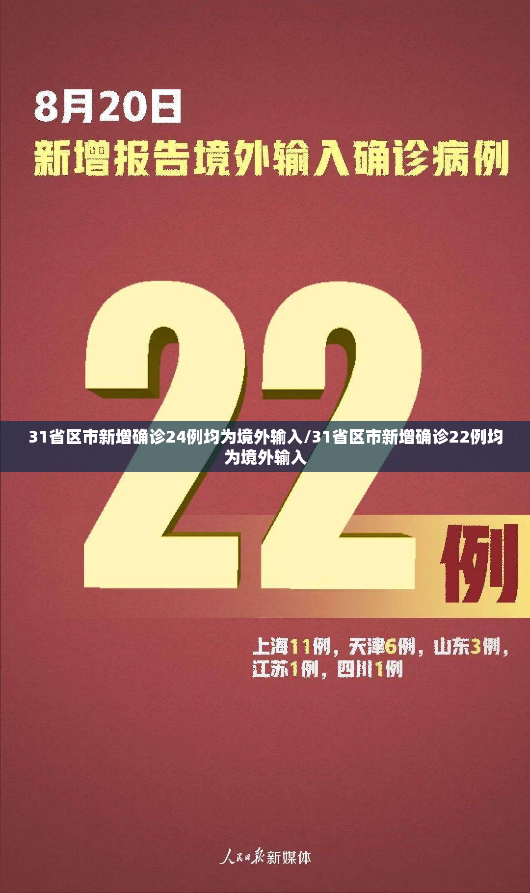 31省区市新增确诊24例均为境外输入/31省区市新增确诊22例均为境外输入 31省区市新增确诊24例均为境外输入/31省区市新增确诊22例均为境外输入