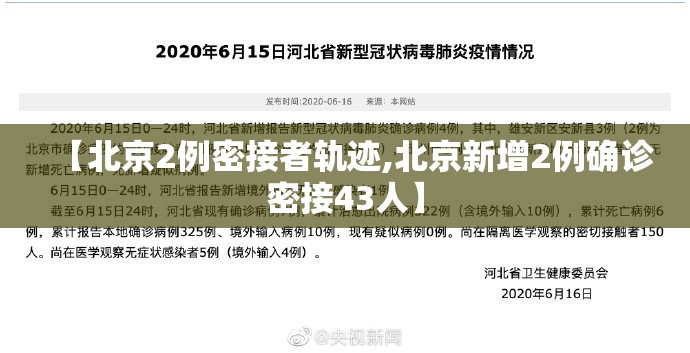 【北京2例密接者轨迹,北京新增2例确诊密接43人】 【北京2例密接者轨迹,北京新增2例确诊密接43人】