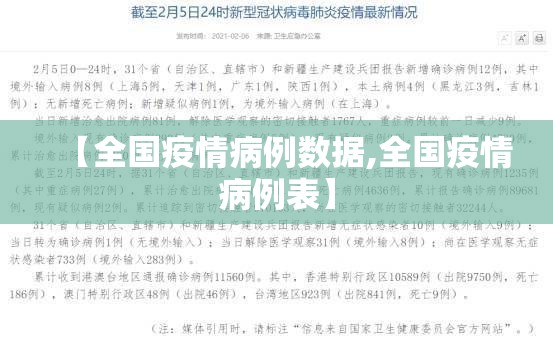 【全国疫情病例数据,全国疫情病例表】
