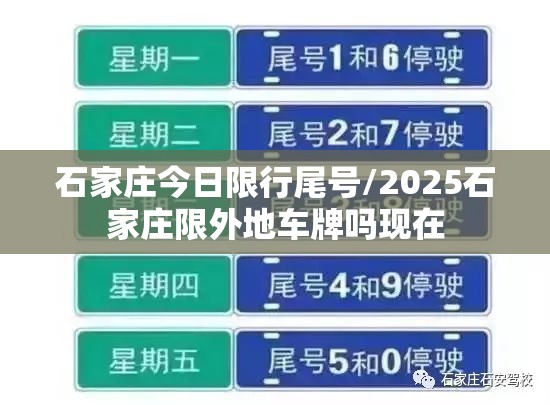 石家庄今日限行尾号/2025石家庄限外地车牌吗现在