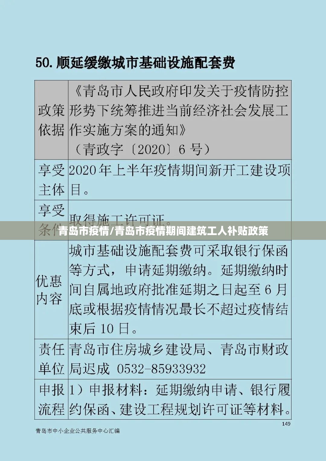 青岛市疫情/青岛市疫情期间建筑工人补贴政策 青岛市疫情/青岛市疫情期间建筑工人补贴政策