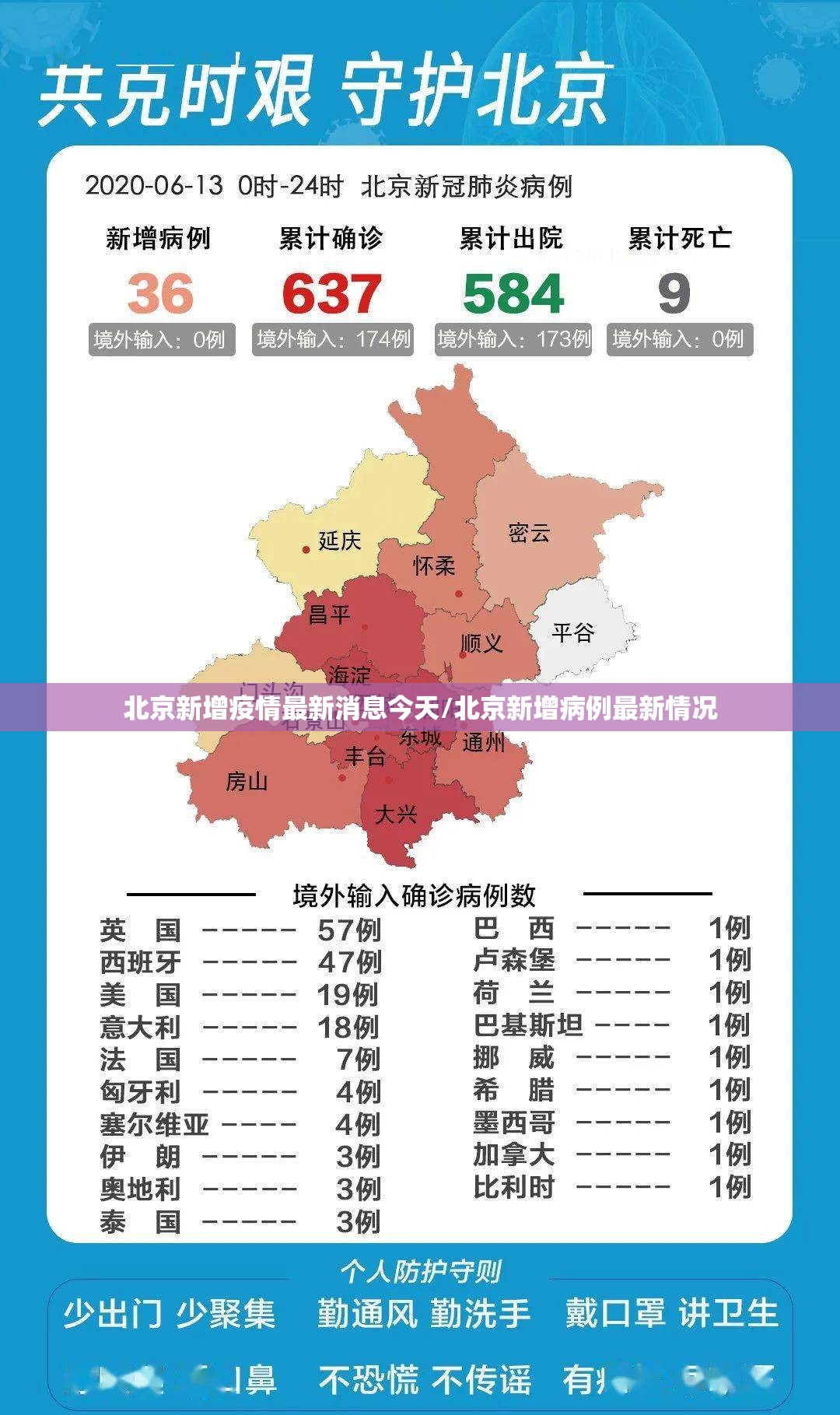北京新增疫情最新消息今天/北京新增病例最新情况 北京新增疫情最新消息今天/北京新增病例最新情况