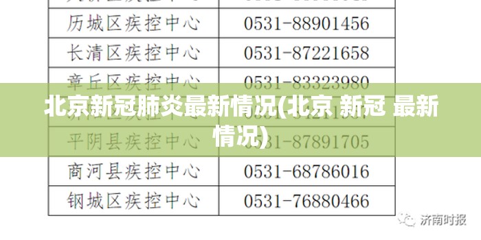 北京新冠肺炎最新情况(北京 新冠 最新情况) 北京新冠肺炎最新情况(北京 新冠 最新情况)