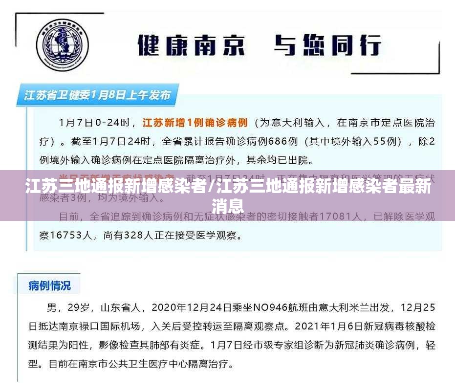 江苏三地通报新增感染者/江苏三地通报新增感染者最新消息