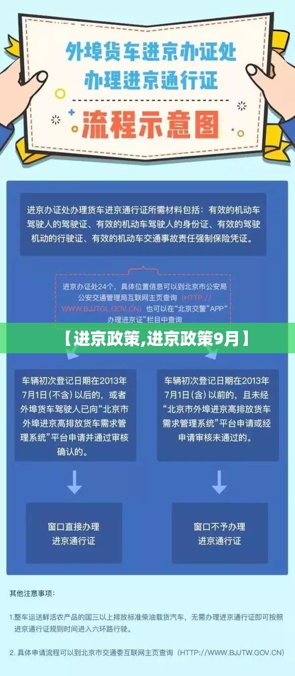 【进京政策,进京政策9月】 【进京政策,进京政策9月】