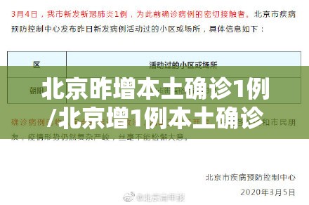 北京昨增本土确诊1例/北京增1例本土确诊活动轨迹 北京昨增本土确诊1例/北京增1例本土确诊活动轨迹