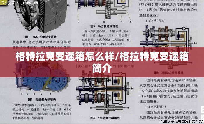 格特拉克变速箱怎么样/格拉特克变速箱简介 格特拉克变速箱怎么样/格拉特克变速箱简介