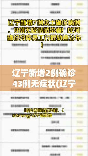辽宁新增2例确诊43例无症状(辽宁新增2例无症状感染者轨迹) 辽宁新增2例确诊43例无症状(辽宁新增2例无症状感染者轨迹)