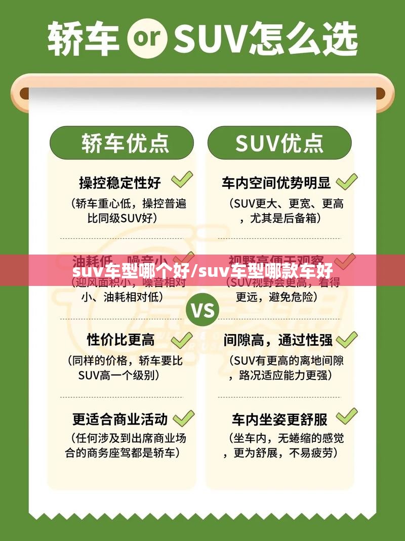 suv车型哪个好/suv车型哪款车好 suv车型哪个好/suv车型哪款车好