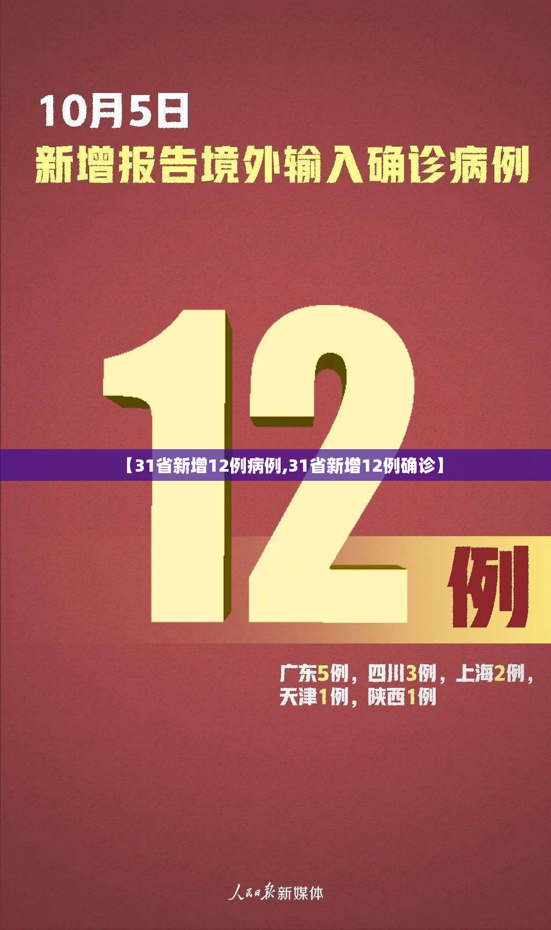 【31省新增12例病例,31省新增12例确诊】 【31省新增12例病例,31省新增12例确诊】