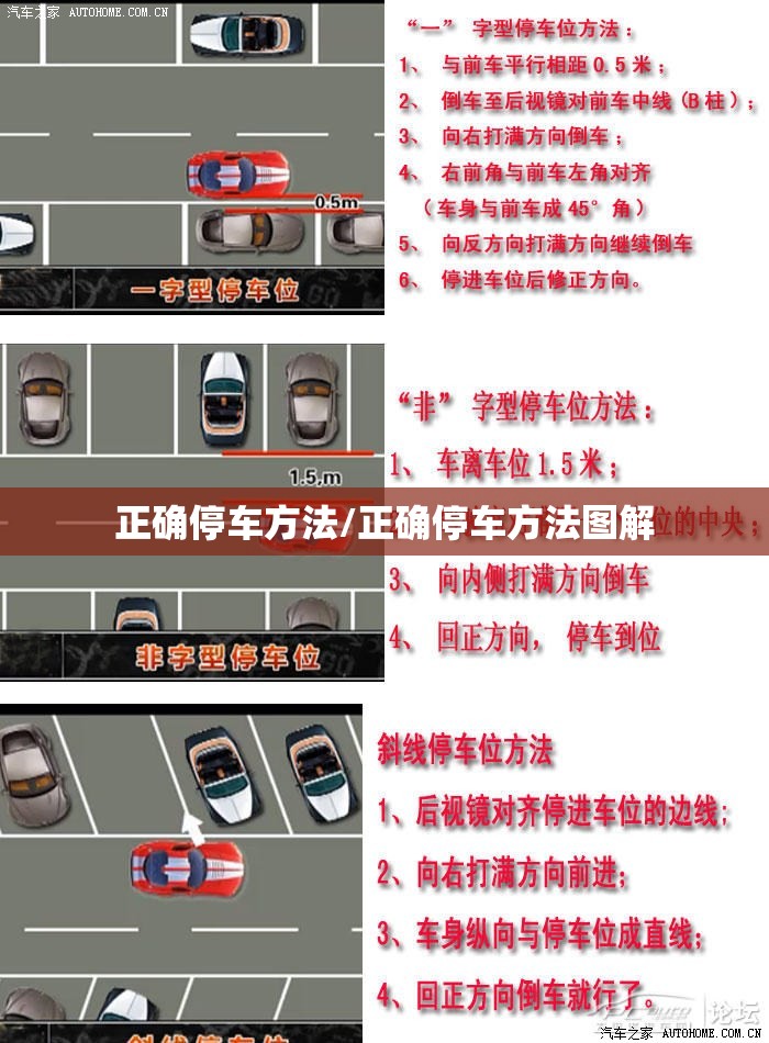 正确停车方法/正确停车方法图解 正确停车方法/正确停车方法图解