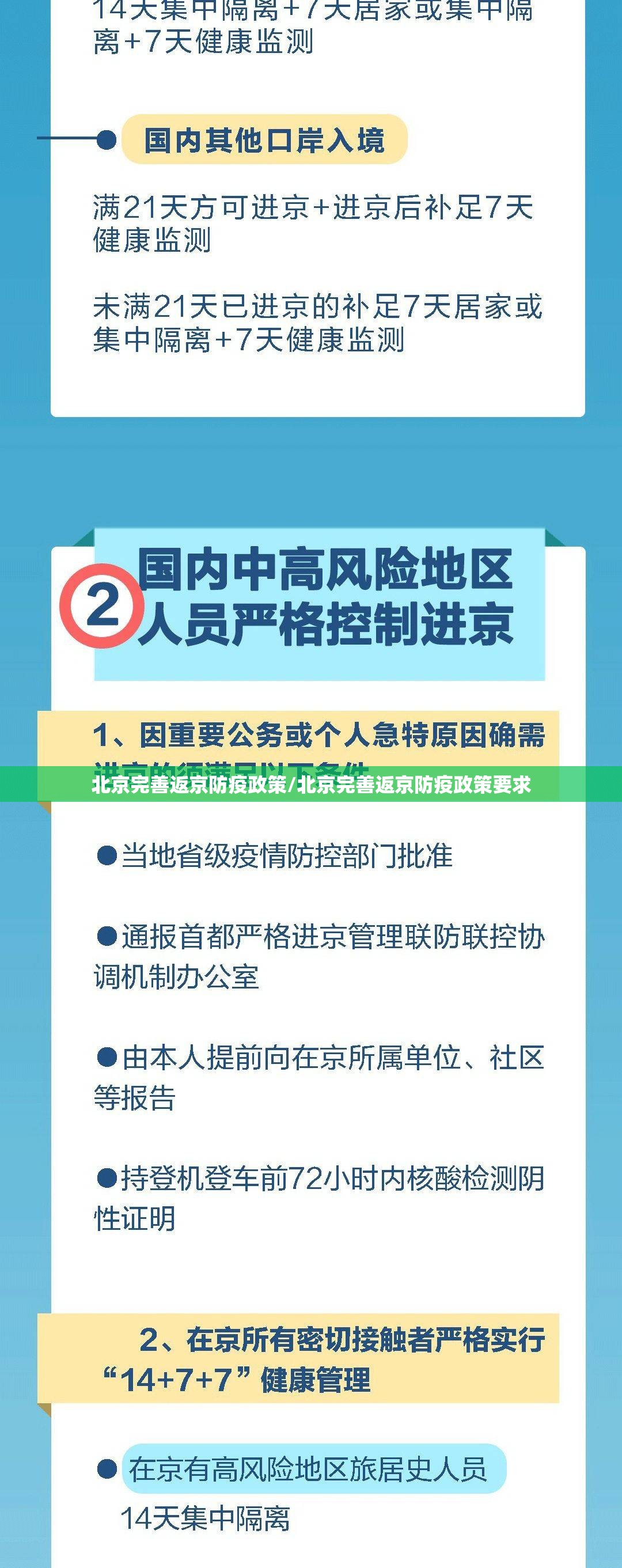 北京完善返京防疫政策/北京完善返京防疫政策要求