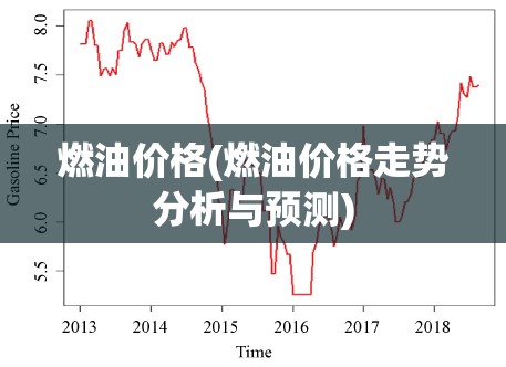 燃油价格(燃油价格走势分析与预测) 燃油价格(燃油价格走势分析与预测)