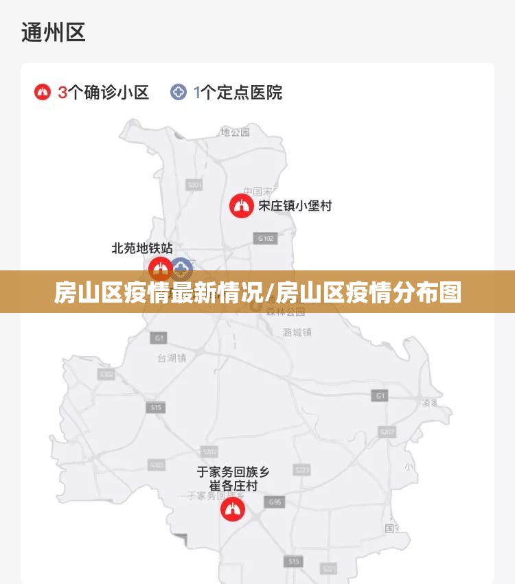 房山区疫情最新情况/房山区疫情分布图 房山区疫情最新情况/房山区疫情分布图