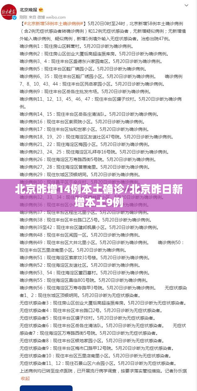 北京昨增14例本土确诊/北京昨日新增本土9例 北京昨增14例本土确诊/北京昨日新增本土9例