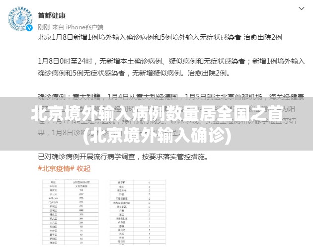 北京境外输入病例数量居全国之首(北京境外输入确诊) 北京境外输入病例数量居全国之首(北京境外输入确诊)