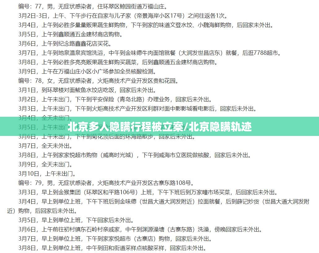 北京多人隐瞒行程被立案/北京隐瞒轨迹