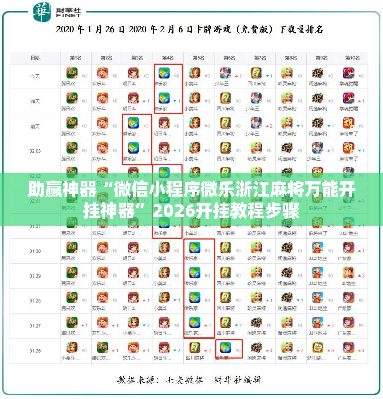助赢神器“微信小程序微乐浙江麻将万能开挂神器”2026开挂教程步骤
