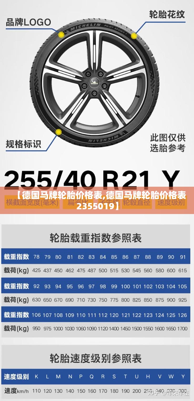 【德国马牌轮胎价格表,德国马牌轮胎价格表2355019】