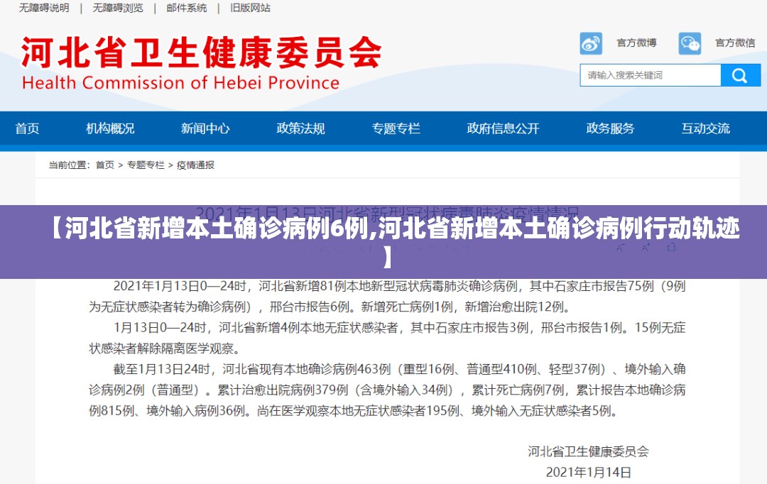 【河北省新增本土确诊病例6例,河北省新增本土确诊病例行动轨迹】 【河北省新增本土确诊病例6例,河北省新增本土确诊病例行动轨迹】