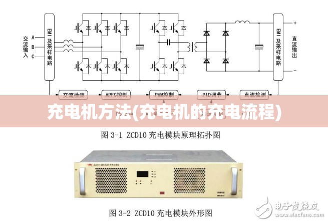 充电机方法(充电机的充电流程)