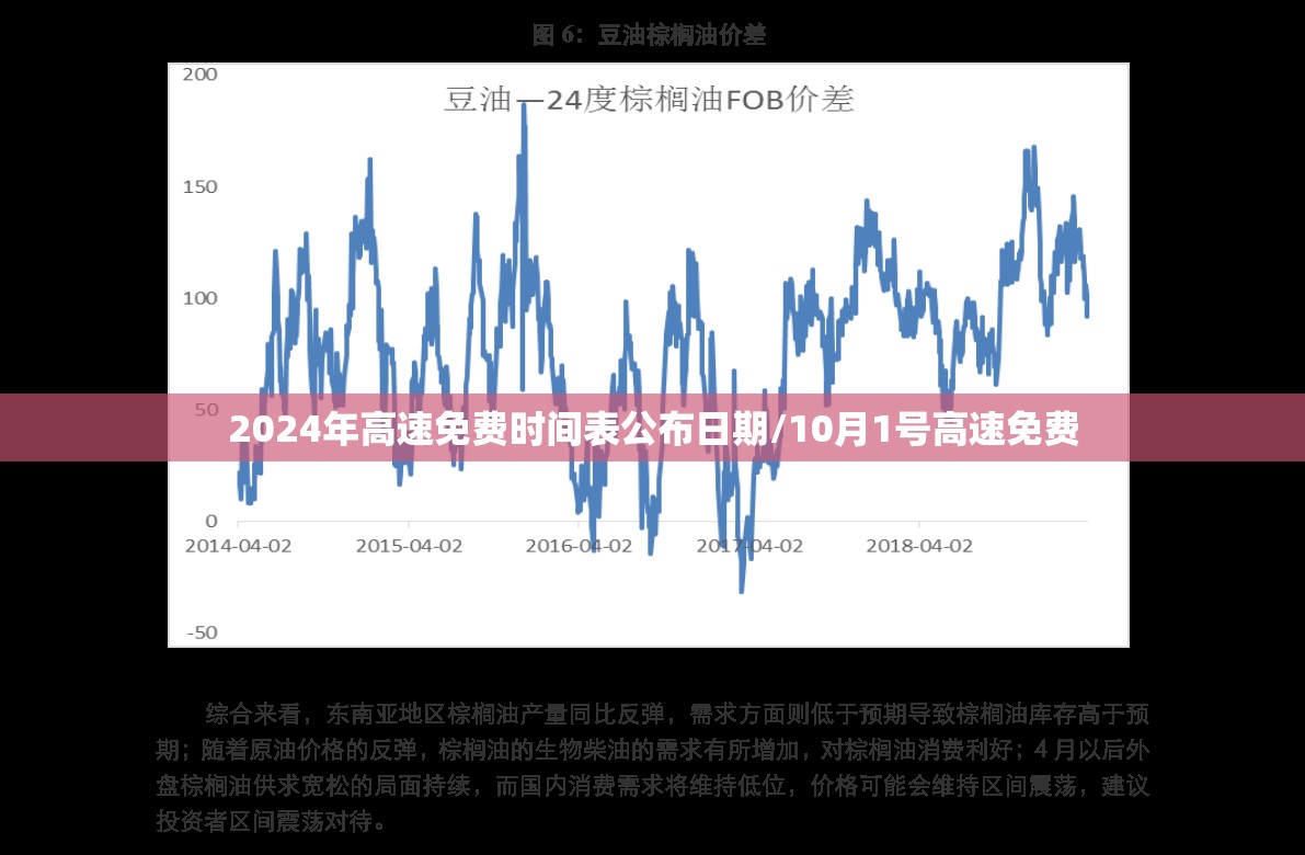 2024年高速免费时间表公布日期/10月1号高速免费
