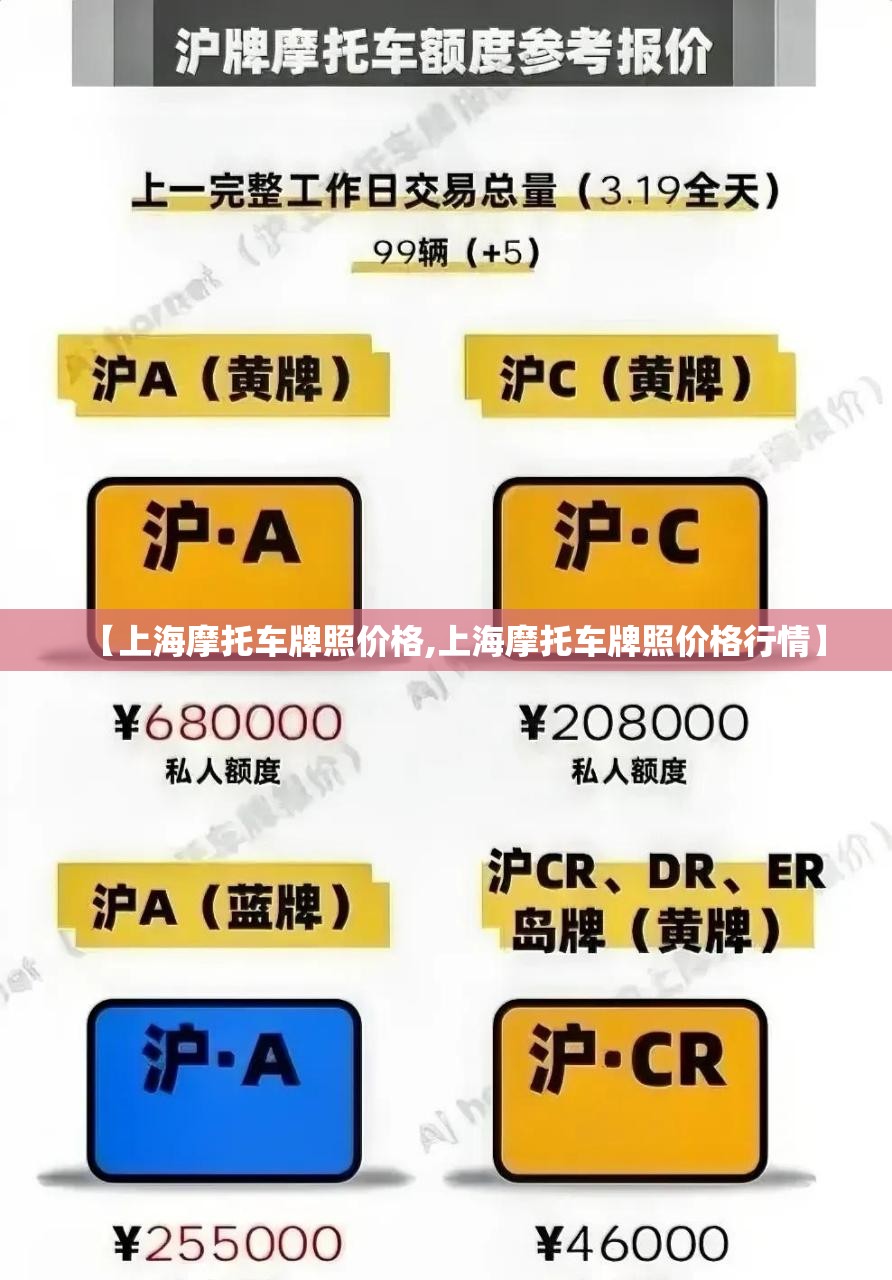 【上海摩托车牌照价格,上海摩托车牌照价格行情】 【上海摩托车牌照价格,上海摩托车牌照价格行情】