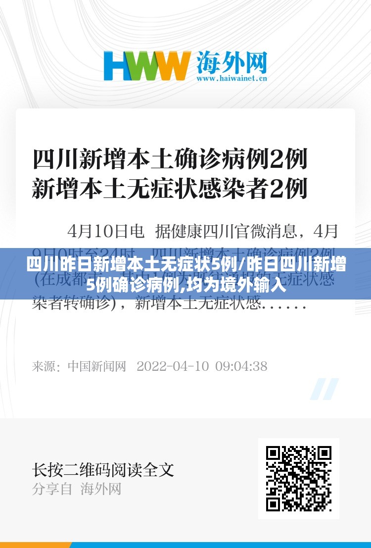 四川昨日新增本土无症状5例/昨日四川新增5例确诊病例,均为境外输入 四川昨日新增本土无症状5例/昨日四川新增5例确诊病例,均为境外输入