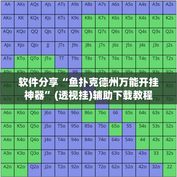 软件分享“鱼扑克德州万能开挂神器”(透视挂)辅助下载教程