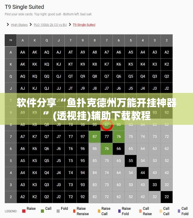 软件分享“鱼扑克德州万能开挂神器”(透视挂)辅助下载教程