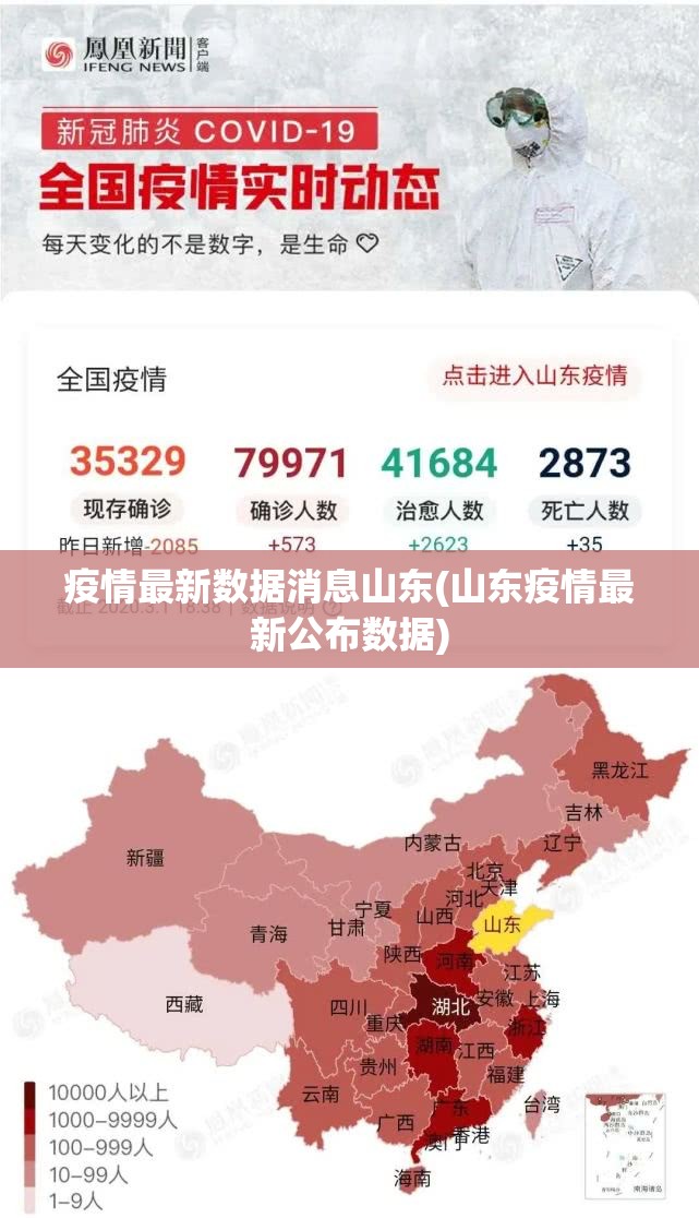 疫情最新数据消息山东(山东疫情最新公布数据) 疫情最新数据消息山东(山东疫情最新公布数据)