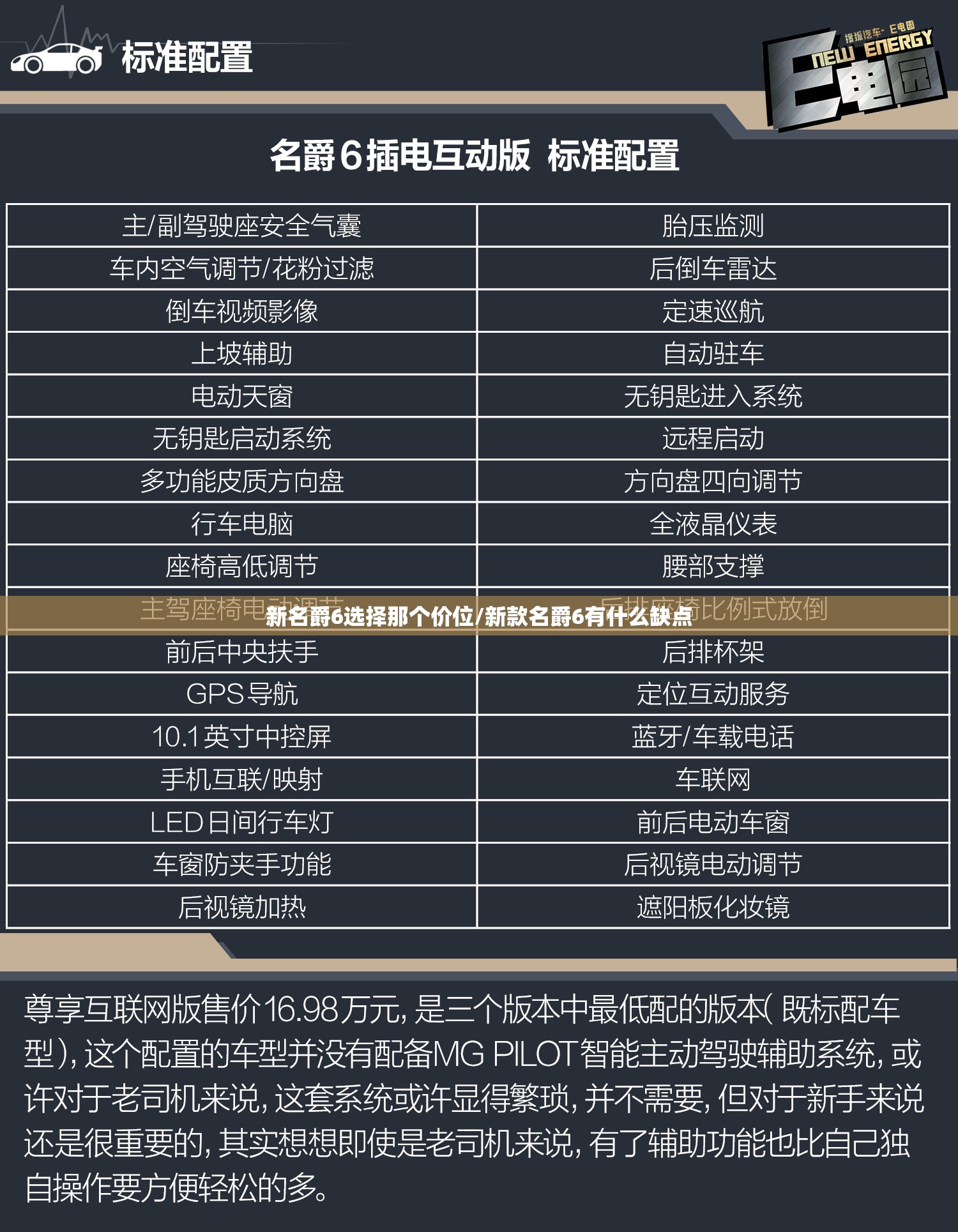 新名爵6选择那个价位/新款名爵6有什么缺点 新名爵6选择那个价位/新款名爵6有什么缺点