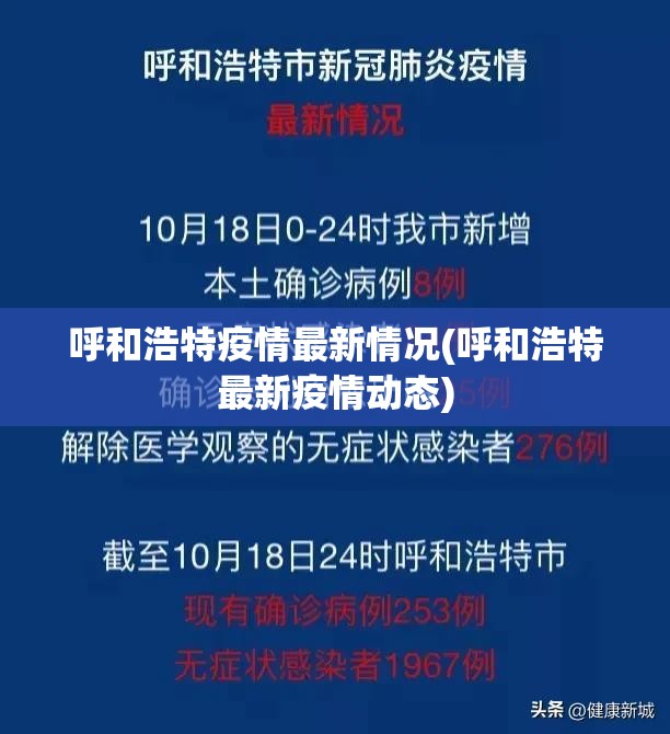 呼和浩特疫情最新情况(呼和浩特最新疫情动态)
