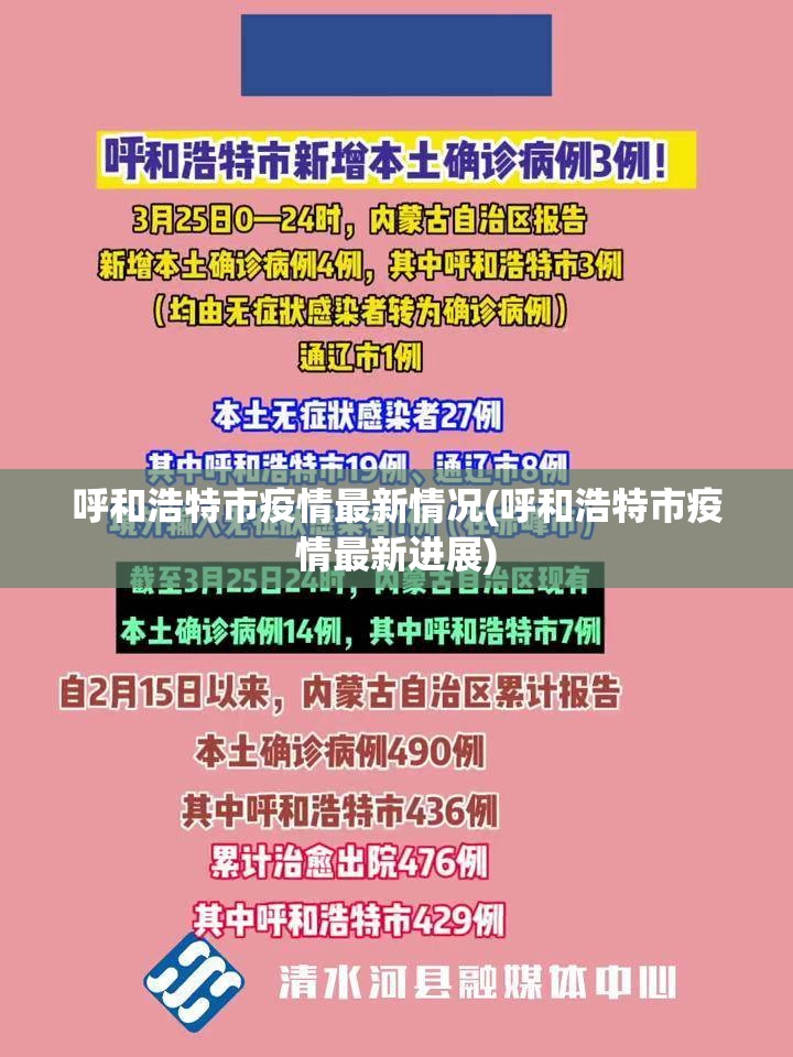 呼和浩特市疫情最新情况(呼和浩特市疫情最新进展) 呼和浩特市疫情最新情况(呼和浩特市疫情最新进展)