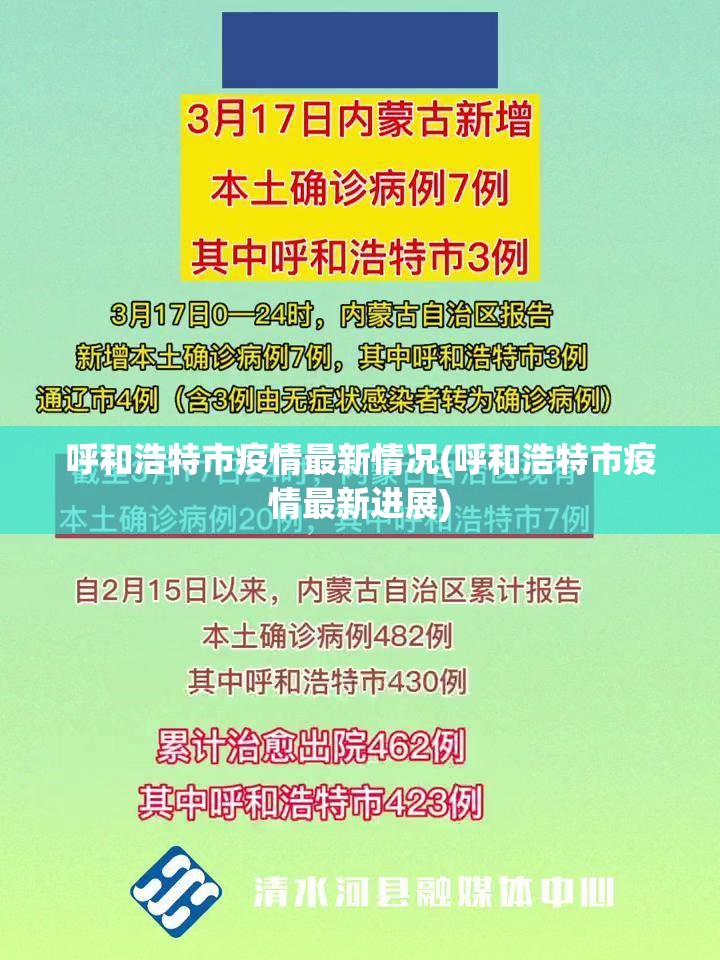 呼和浩特市疫情最新情况(呼和浩特市疫情最新进展) 呼和浩特市疫情最新情况(呼和浩特市疫情最新进展)