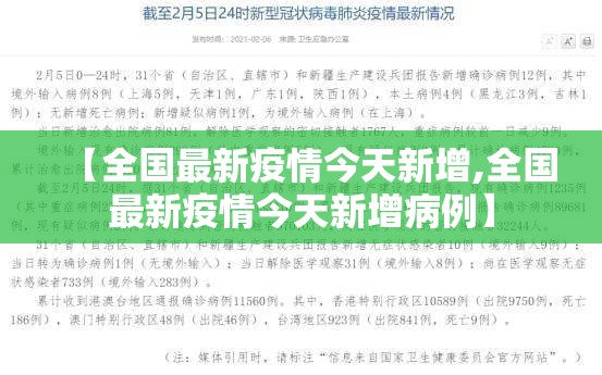 【全国最新疫情今天新增,全国最新疫情今天新增病例】 【全国最新疫情今天新增,全国最新疫情今天新增病例】