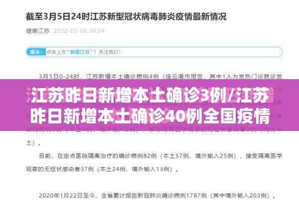 江苏昨日新增本土确诊3例/江苏昨日新增本土确诊40例全国疫情 江苏昨日新增本土确诊3例/江苏昨日新增本土确诊40例全国疫情
