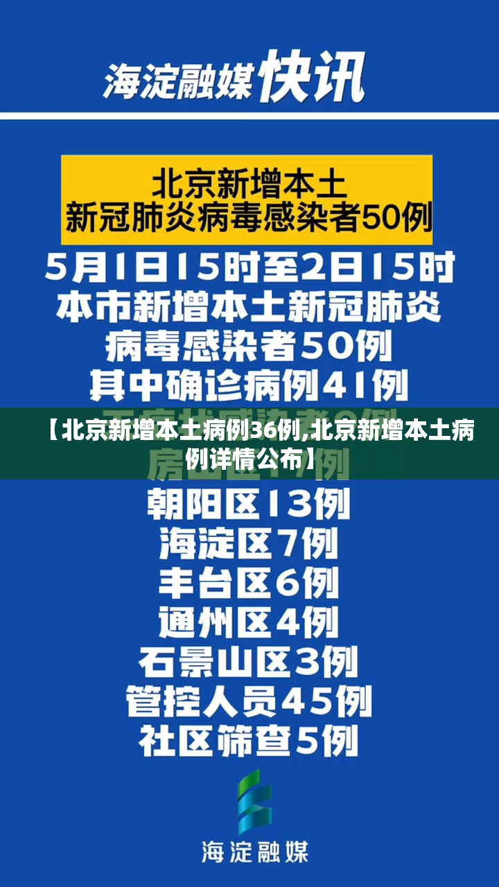 【北京新增本土病例36例,北京新增本土病例详情公布】 【北京新增本土病例36例,北京新增本土病例详情公布】
