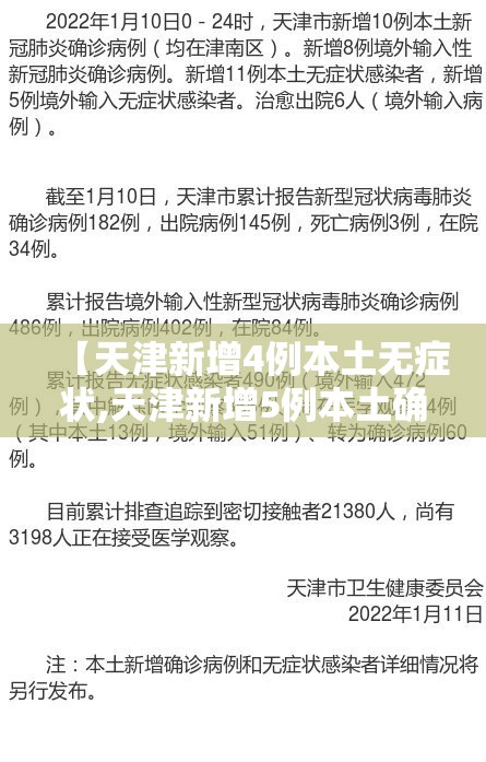【天津新增4例本土无症状,天津新增5例本土确诊】 【天津新增4例本土无症状,天津新增5例本土确诊】