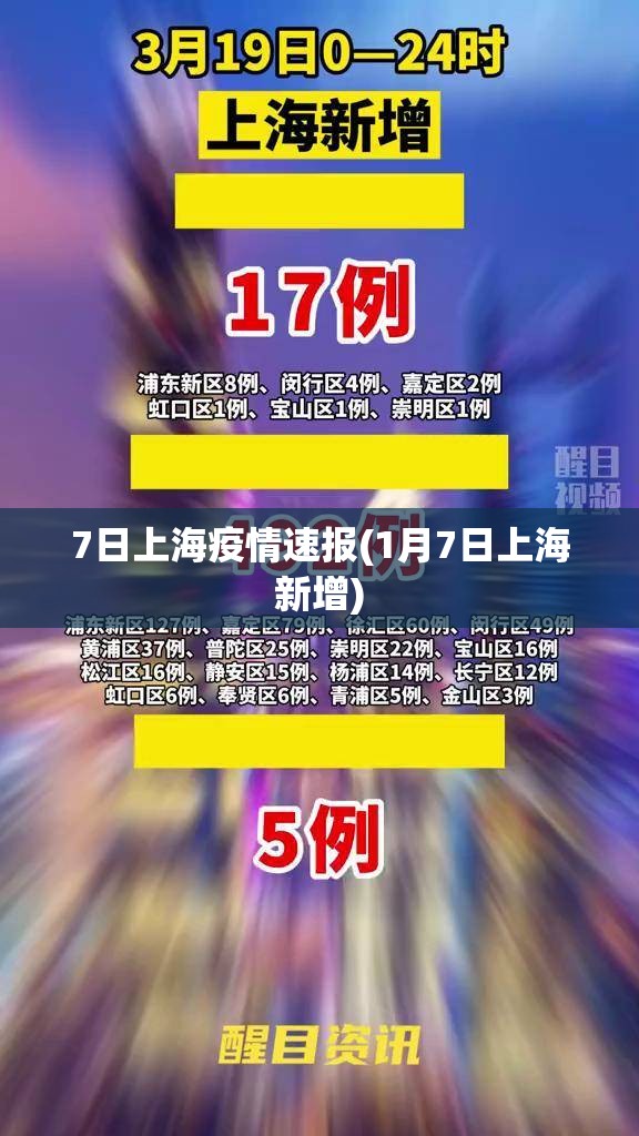 7日上海疫情速报(1月7日上海新增)