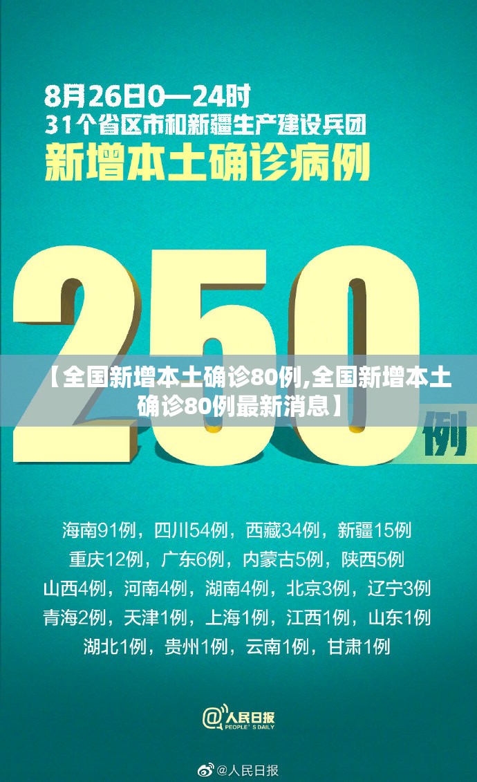 【全国新增本土确诊80例,全国新增本土确诊80例最新消息】 【全国新增本土确诊80例,全国新增本土确诊80例最新消息】