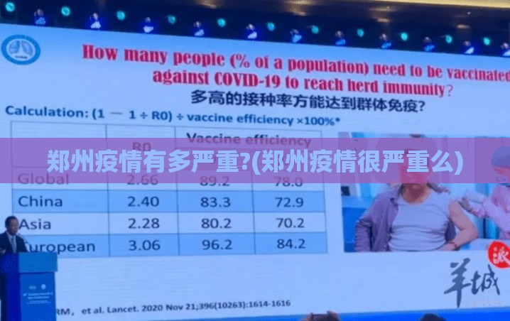 郑州疫情有多严重?(郑州疫情很严重么) 郑州疫情有多严重?(郑州疫情很严重么)